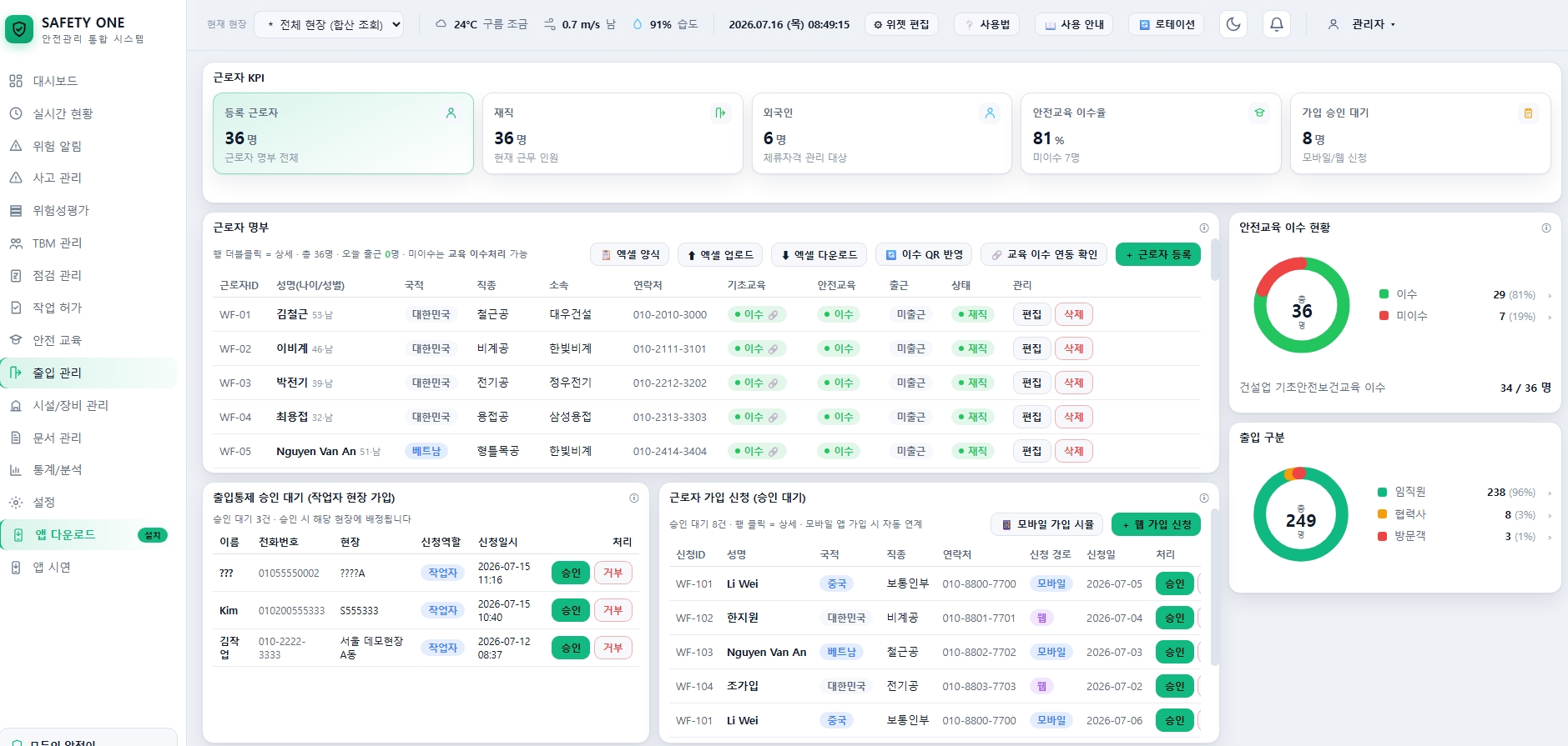 근로자 관리 화면